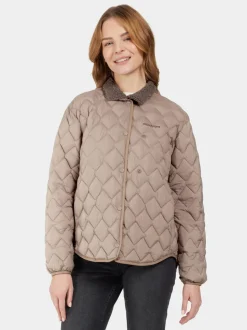 Discount Bim Jacket Syystakit|Talvitakit