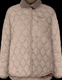 Discount Bim Jacket Syystakit|Talvitakit