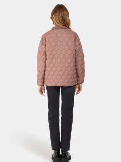 Shop Bim Jacket Syystakit|Talvitakit