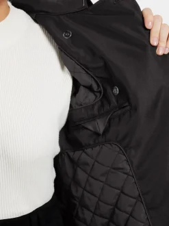 Flash Sale Desiree Parka Trenssit