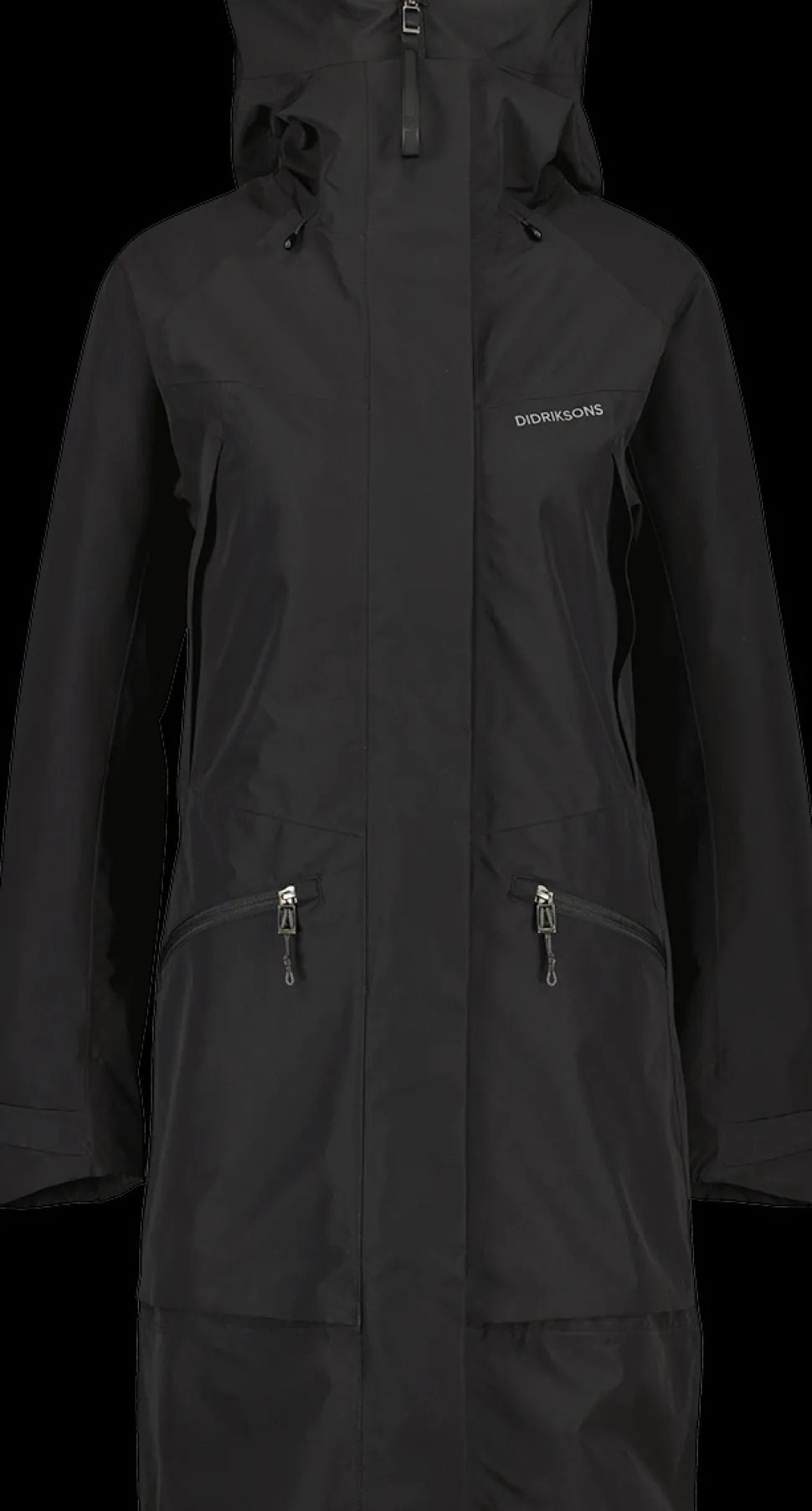 Best Ilma Parka Syystakit|Kuoritakit