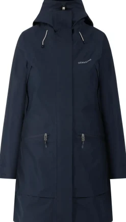 Flash Sale Ilma Parka Syystakit|Kuoritakit