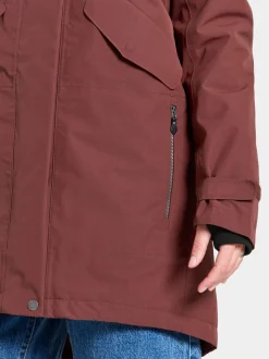 Flash Sale Indra Parka Syystakit|Talvitakit