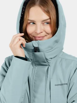 Flash Sale Leya Parka Long Syystakit|Talvitakit